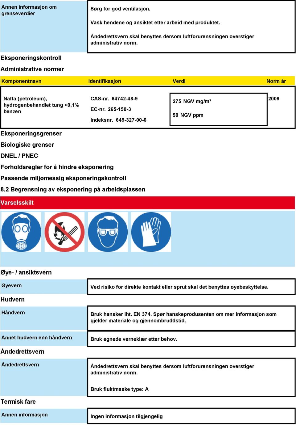 649-327-00-6 275 NGV mg/m³ 50 NGV ppm 2009 Eksponeringsgrenser Biologiske grenser DNEL / PNEC Forholdsregler for å hindre eksponering Passende miljømessig eksponeringskontroll 8.