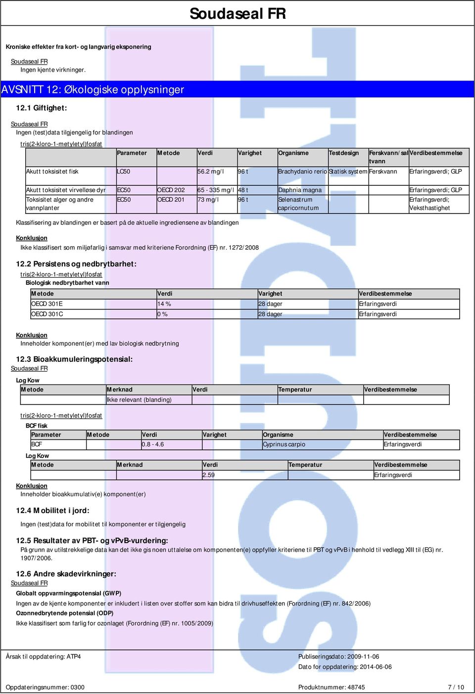 2 mg/l 96 t Brachydanio rerio Statisk system Ferskvann Erfaringsverdi; GLP Akutt toksisitet virvelløse dyr EC50 OECD 202 65-335 mg/l 48 t Daphnia magna Erfaringsverdi; GLP Toksisitet alger og andre