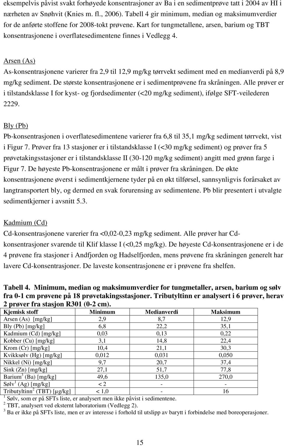 Arsen (As) As-konsentrasjonene varierer fra 2,9 til 12,9 mg/kg tørrvekt sediment med en medianverdi på 8,9 mg/kg sediment. De største konsentrasjonene er i sedimentprøvene fra skråningen.