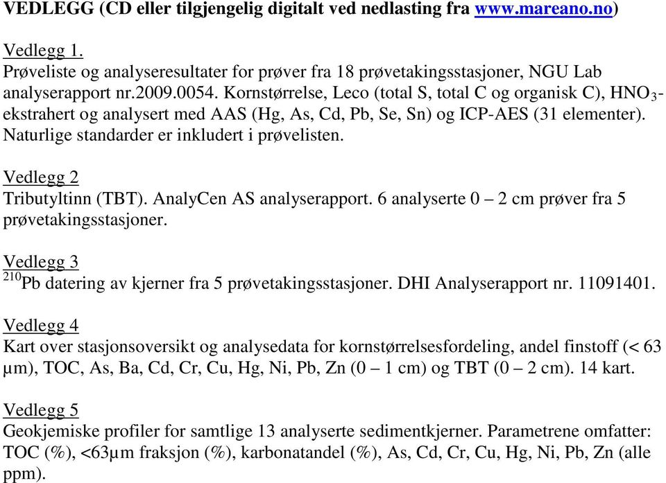 Vedlegg 2 Tributyltinn (TBT). AnalyCen AS analyserapport. 6 analyserte 2 cm prøver fra 5 prøvetakingsstasjoner. Vedlegg 3 21 Pb datering av kjerner fra 5 prøvetakingsstasjoner. DHI Analyserapport nr.