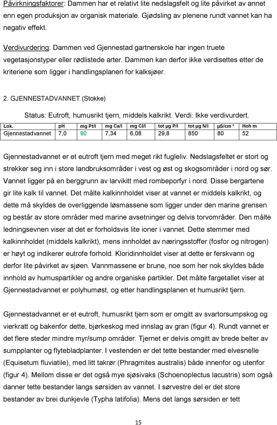 Dammen kan derfor ikke verdisettes etter de kriteriene som ligger i handlingsplanen for kalksjøer. 2. GJENNESTADVANNET (Stokke) Status: Eutroft, humusrikt tjern, middels kalkrikt.