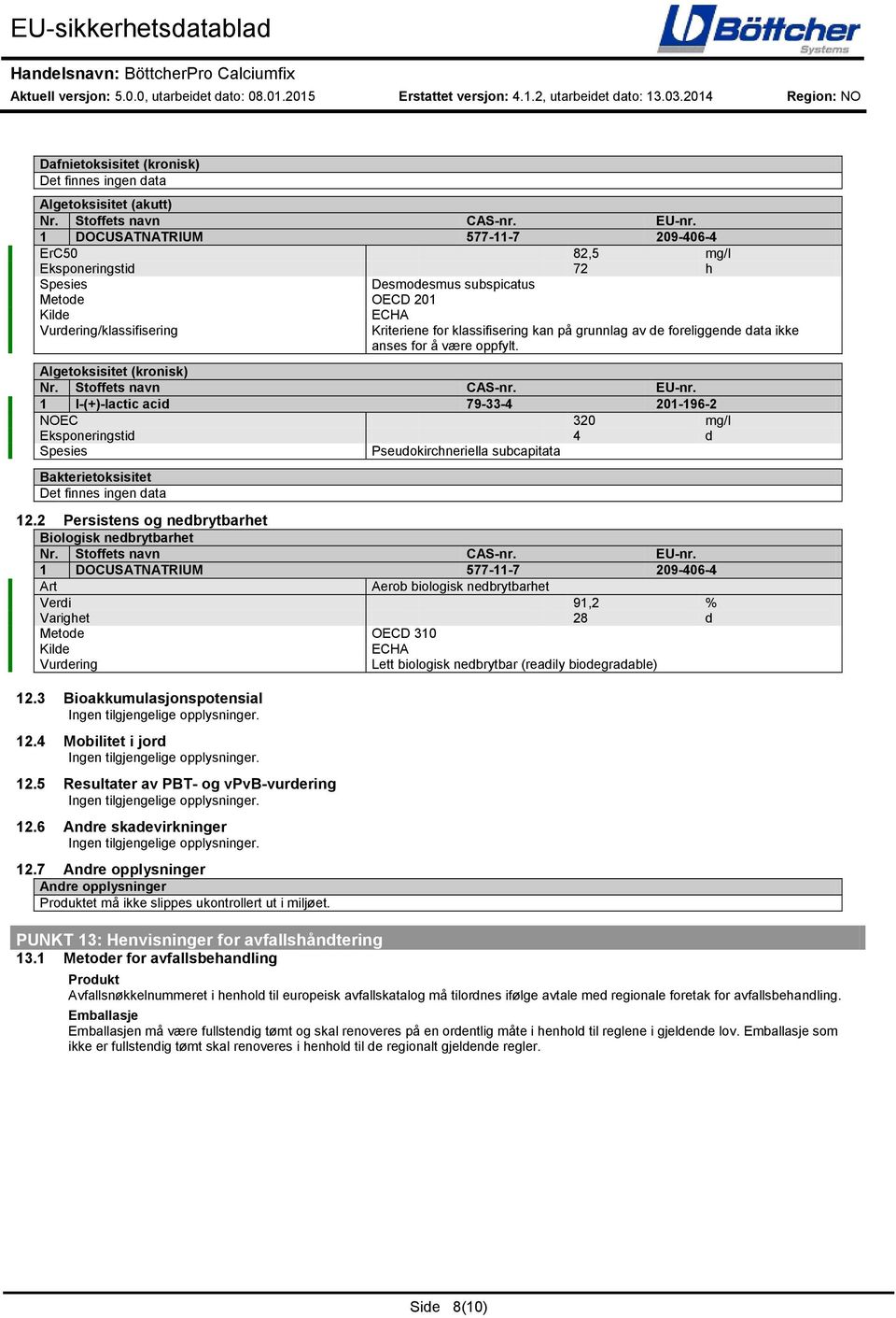 ECHA Kriteriene for klassifisering kan på grunnlag av de foreliggende data ikke anses for å være oppfylt.