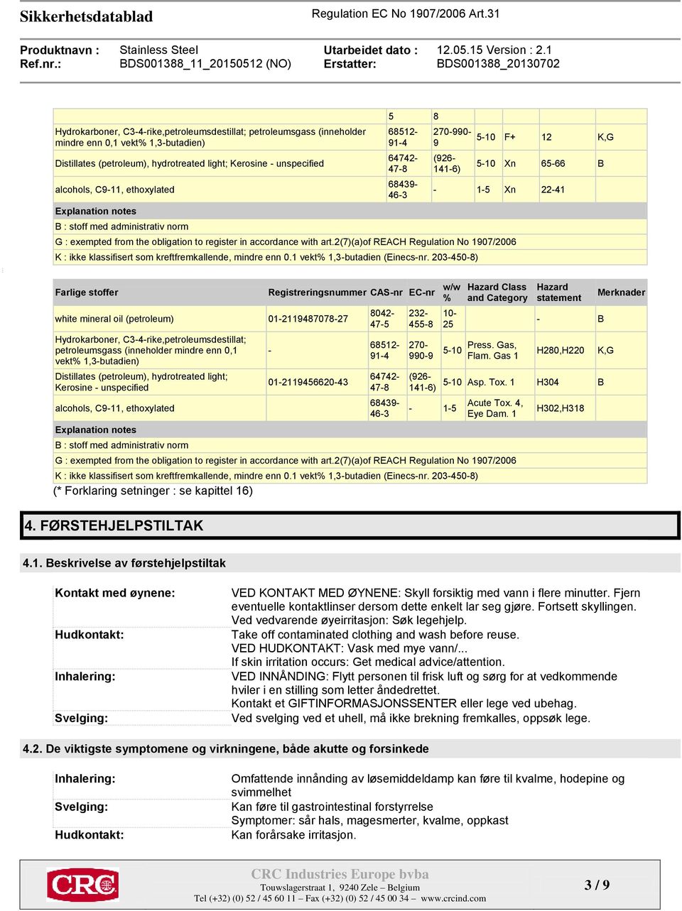 obligation to register in accordance with art.2(7)(a)of REACH Regulation No 1907/2006 K : ikke klassifisert som kreftfremkallende, mindre enn 0.1 vekt% 1,3-butadien (Einecs-nr.