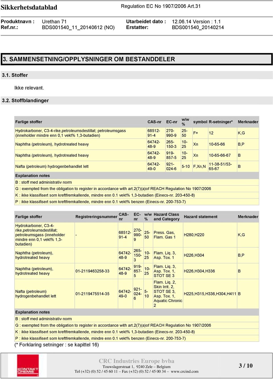 Naphtha (petroleum), hydrotreated heavy Nafta (petroleum) hydrogenbehandlet lett Explanation notes B : stoff med administrativ norm 68512-91-4 48-9 48-9 49-0 270-990-9 265-150-3 919-857-5 921-024-6