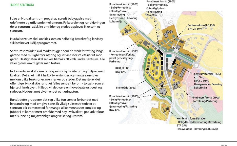 Kombinert formål (1800) - Bolig/ Forretning/ O entlig/privat tjenesteyting Hensynssone - Bevaring kulturmiljø Kombinert formål (1 800) - Bolig/ Forretning/ O entlig/privat tjenesteyting BYA 50%