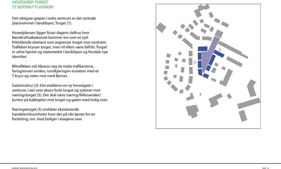 Torget er selve hjertet og møtestedet i landsbyen og Hurdals nye identitet.