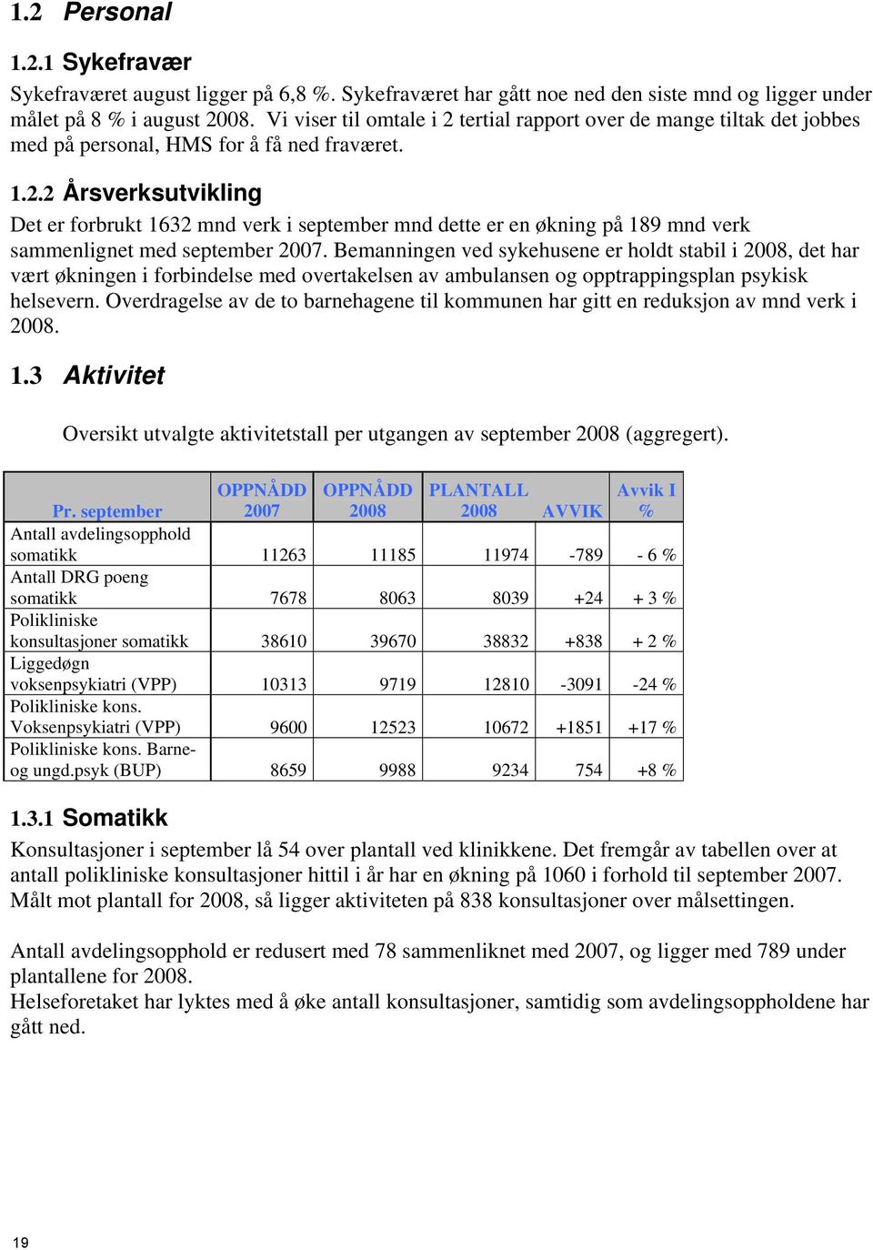 Bemanningen ved sykehusene er holdt stabil i 2008, det har vært økningen i forbindelse med overtakelsen av ambulansen og opptrappingsplan psykisk helsevern.