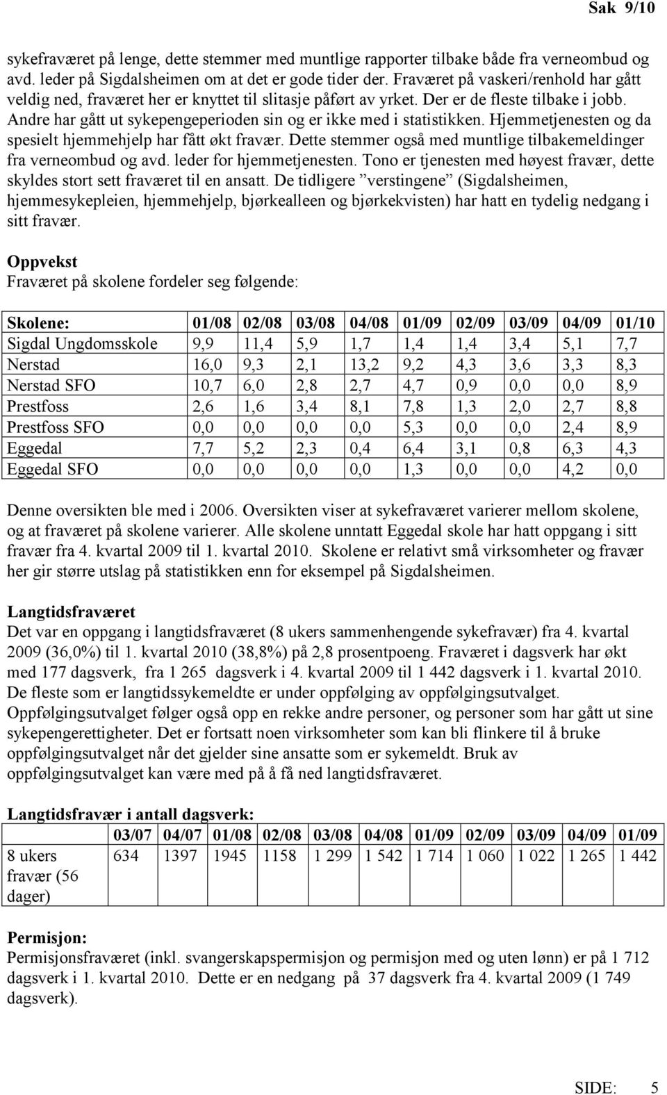 Andre har gått ut sykepengeperioden sin og er ikke med i statistikken. Hjemmetjenesten og da spesielt hjemmehjelp har fått økt fravær.