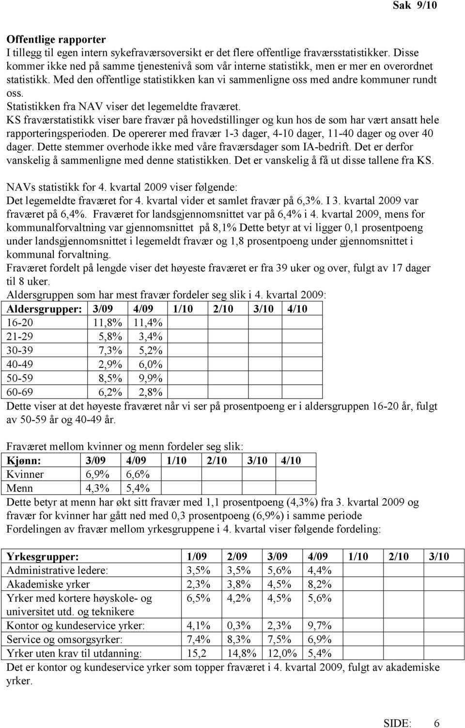 Statistikken fra NAV viser det legemeldte fraværet. KS fraværstatistikk viser bare fravær på hovedstillinger og kun hos de som har vært ansatt hele rapporteringsperioden.