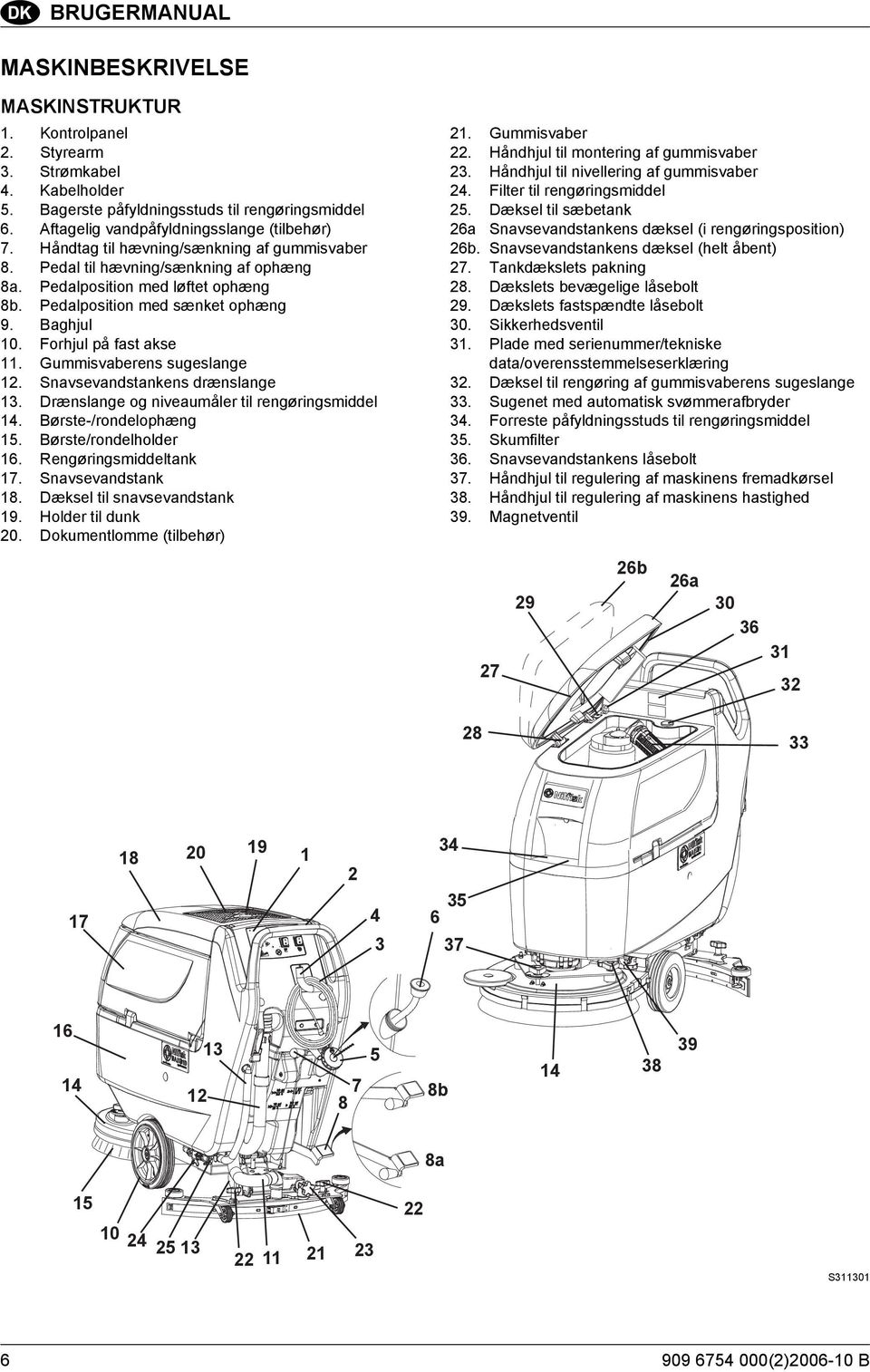 Pedalposition med sænket ophæng 9. Baghjul 10. Forhjul på fast akse 11. Gummisvaberens sugeslange 12. Snavsevandstankens drænslange 13. Drænslange og niveaumåler til rengøringsmiddel 14.