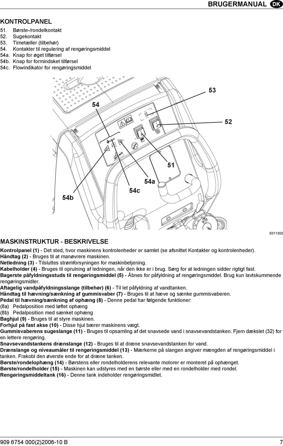 Flowindikator for rengøringsmiddel 53 54 52 51 54b 54c 54a MASKINSTRUKTUR - BESKRIVELSE Kontrolpanel (1) - Det sted, hvor maskinens kontrolenheder er samlet (se afsnittet Kontakter og kontrolenheder).