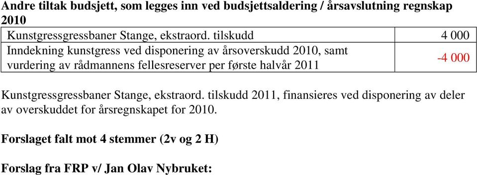 tilskudd 4 000 Inndekning kunstgress ved disponering av årsoverskudd 2010, samt -4 000 vurdering av rådmannens