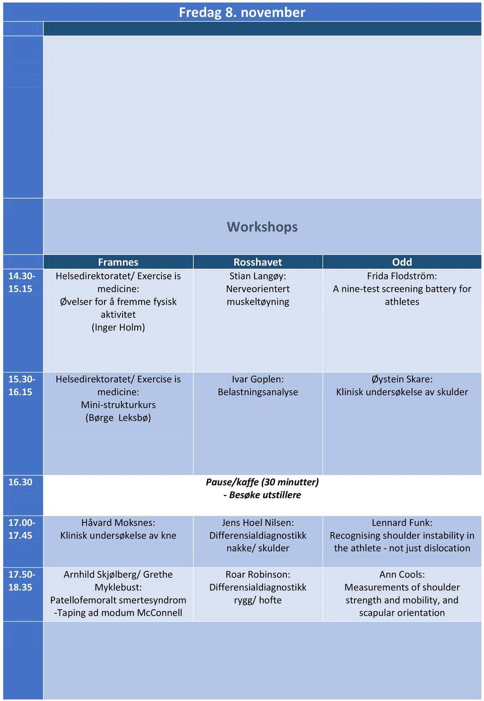 15 Mini-strukturkurs (Børge Leksbø) Ivar Goplen: Belastningsanalyse Øystein Skare: Klinisk undersøkelse av skulder 16.30 Pause/kaffe (30 minutter) 17.00-17.