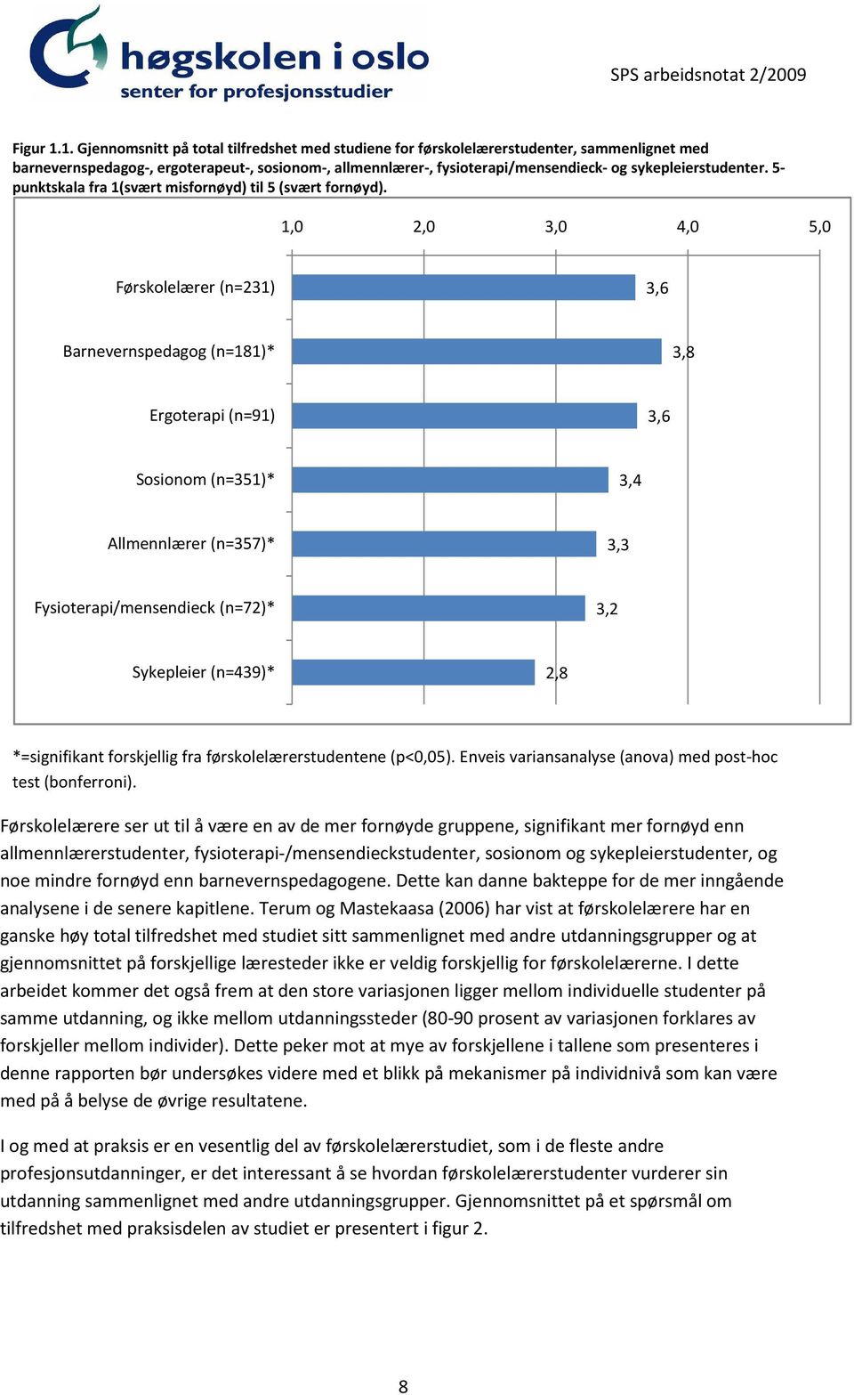 sykepleierstudenter. 5- punktskala fra 1(svært misfornøyd) til 5 (svært fornøyd).