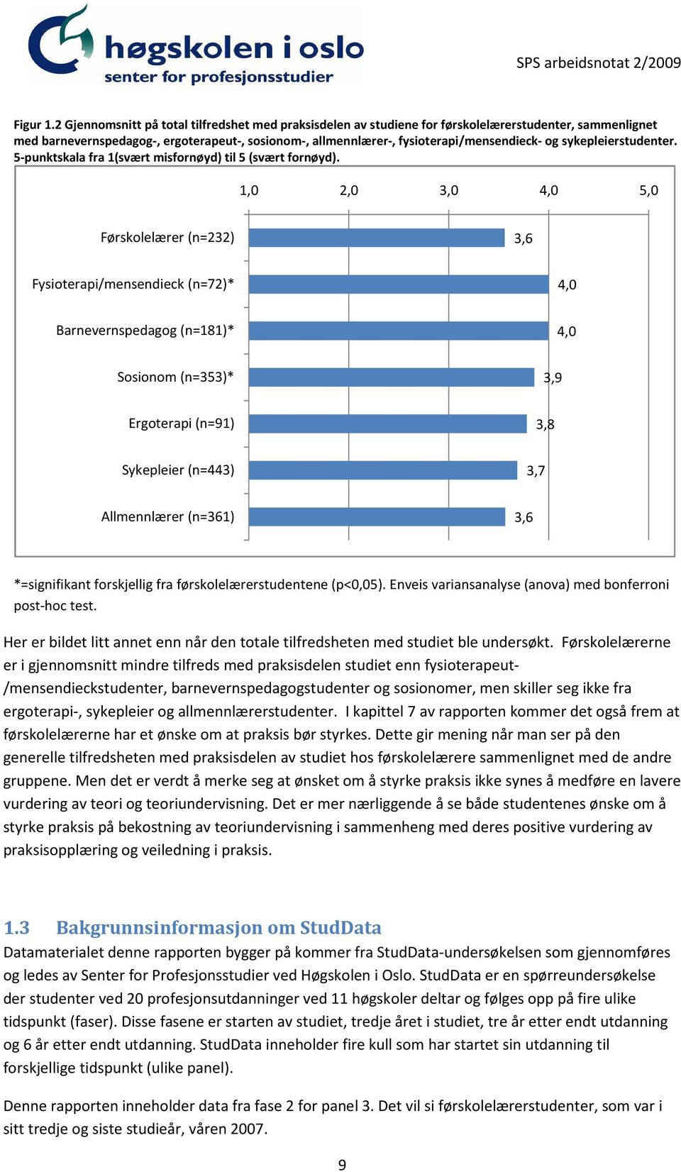 sykepleierstudenter. 5-punktskala fra 1(svært misfornøyd) til 5 (svært fornøyd).