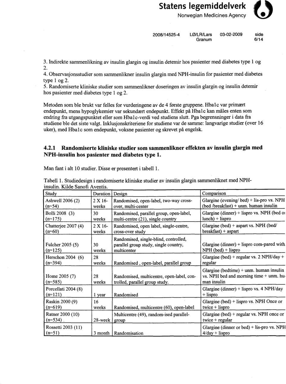 Randomiserte kliniske studier som sammenlikner doseringen av insulin glargin og insulin detemir hos pasienter med diabetes type 1 og 2.