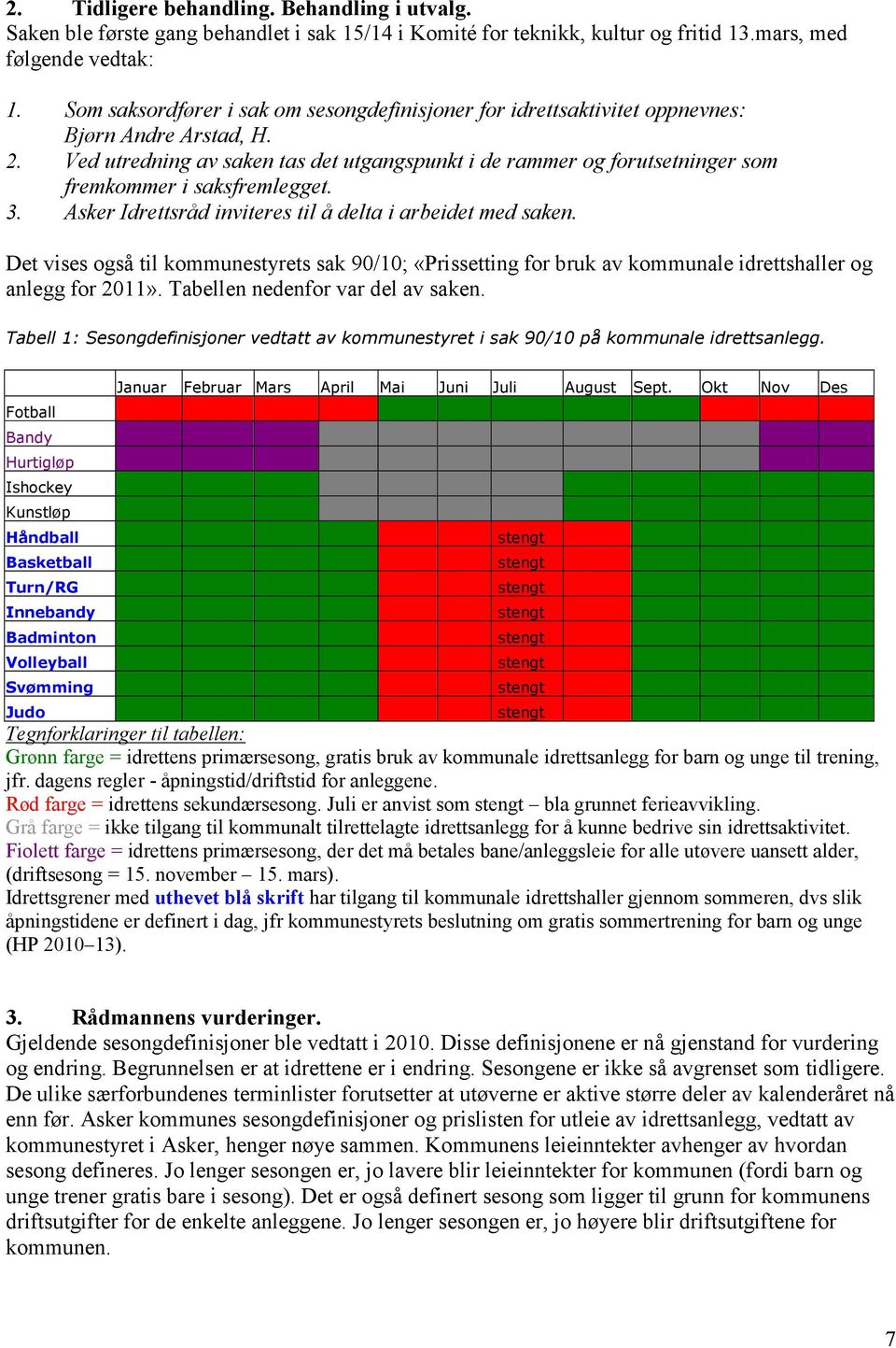 Ved utredning av saken tas det utgangspunkt i de rammer og forutsetninger som fremkommer i saksfremlegget. 3. Asker Idrettsråd inviteres til å delta i arbeidet med saken.