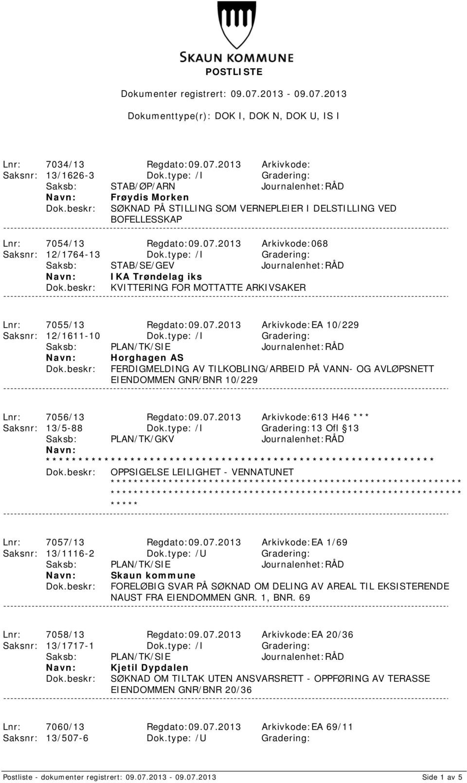 2013 Arkivkode:068 Saksnr: 12/1764-13 Dok.type: /I Gradering: IKA Trøndelag iks KVITTERING FOR MOTTATTE ARKIVSAKER Lnr: 7055/13 Regdato:09.07.2013 Arkivkode:EA 10/229 Saksnr: 12/1611-10 Dok.