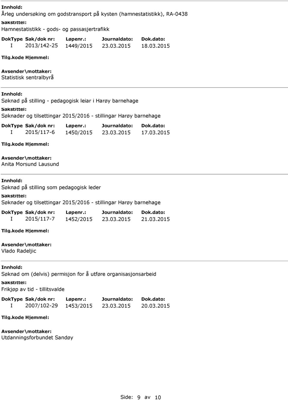 Anita Morsund Lausund Søknad på stilling som pedagogisk leder Søknader og tilsettingar 2015/2016 - stillingar Harøy barnehage 2015/117-7 1452/2015 21.03.