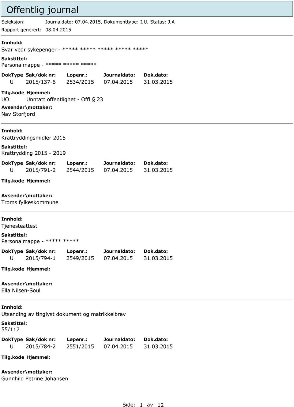 offentlighet - Offl 23 Nav Storfjord Krattryddingsmidler 2015 Krattrydding 2015-2019 2015/791-2 2544/2015 Troms fylkeskommune