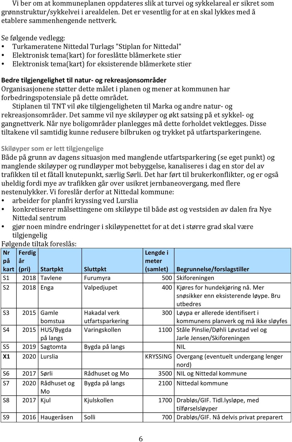 tilgjengelighet til natur- og rekreasjonsområder Organisasjonene støtter dette målet i planen og mener at kommunen har forbedringspotensiale på dette området.