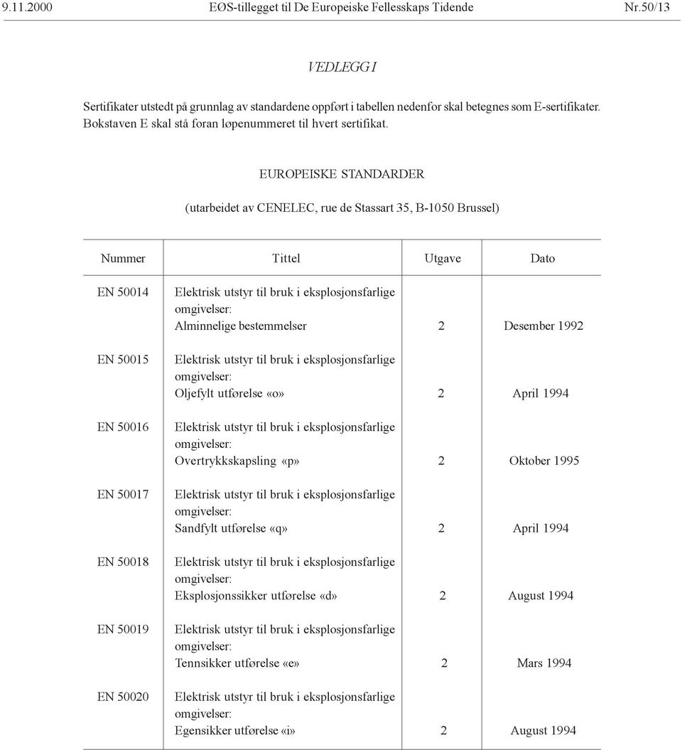 EUROPEISKE STANDARDER (utarbeidet av CENELEC, rue de Stassart 35, B-1050 Brussel) Nummer Tittel Utgave Dato EN 50014 EN 50015 EN 50016 EN 50017 EN 50018 EN 50019 EN 50020 Elektrisk utstyr til bruk i