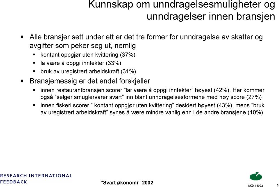 restaurantbransjen scorer lar være å oppgi inntekter høyest (42%).