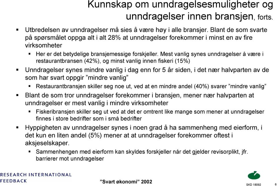 Mest vanlig synes unndragelser å være i restaurantbransen (42%), og minst vanlig innen fiskeri (15%) Unndragelser synes mindre vanlig i dag enn for 5 år siden, i det nær halvparten av de som har