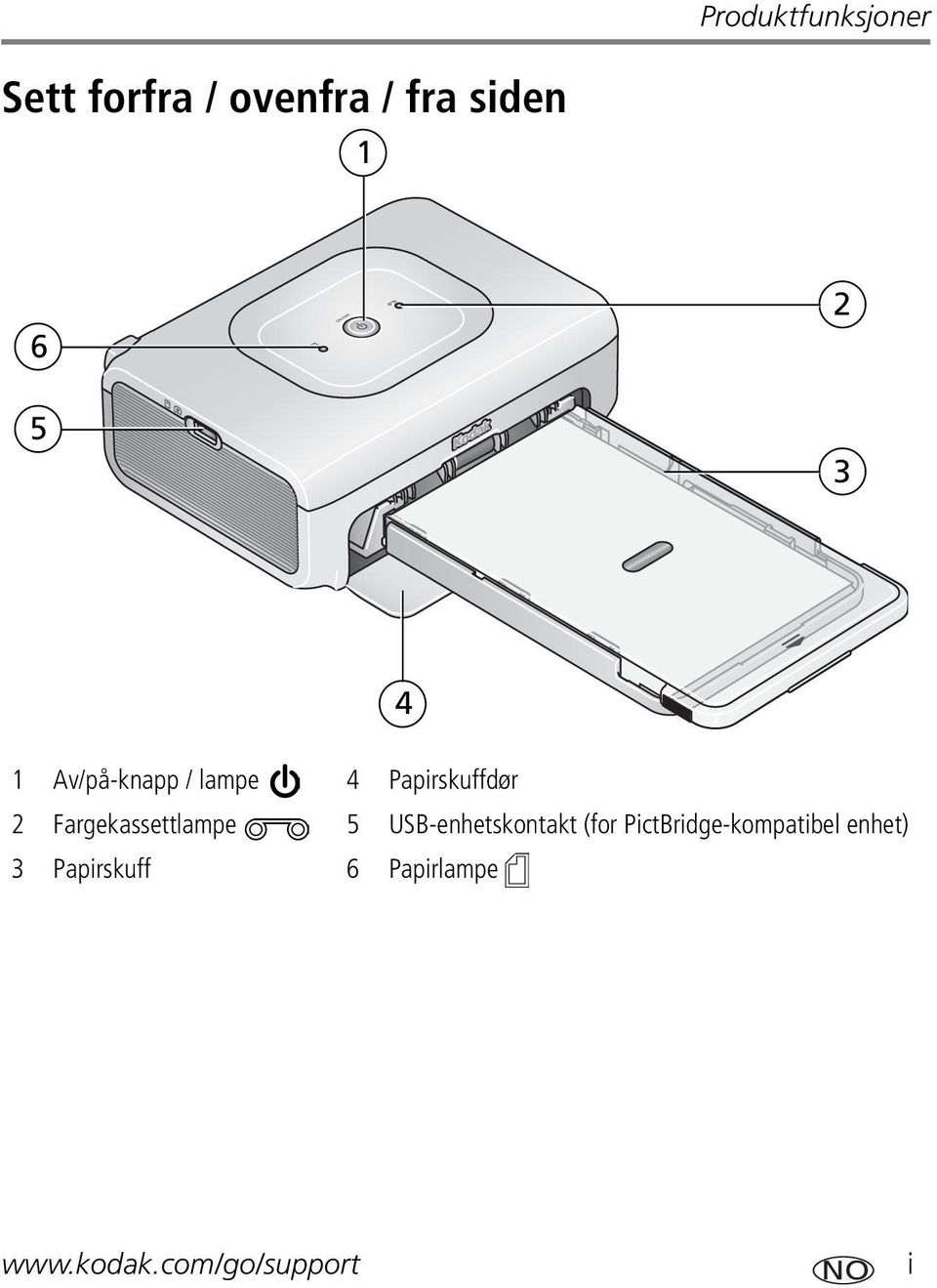 Fargekassettlampe 5 USB-enhetskontakt (for