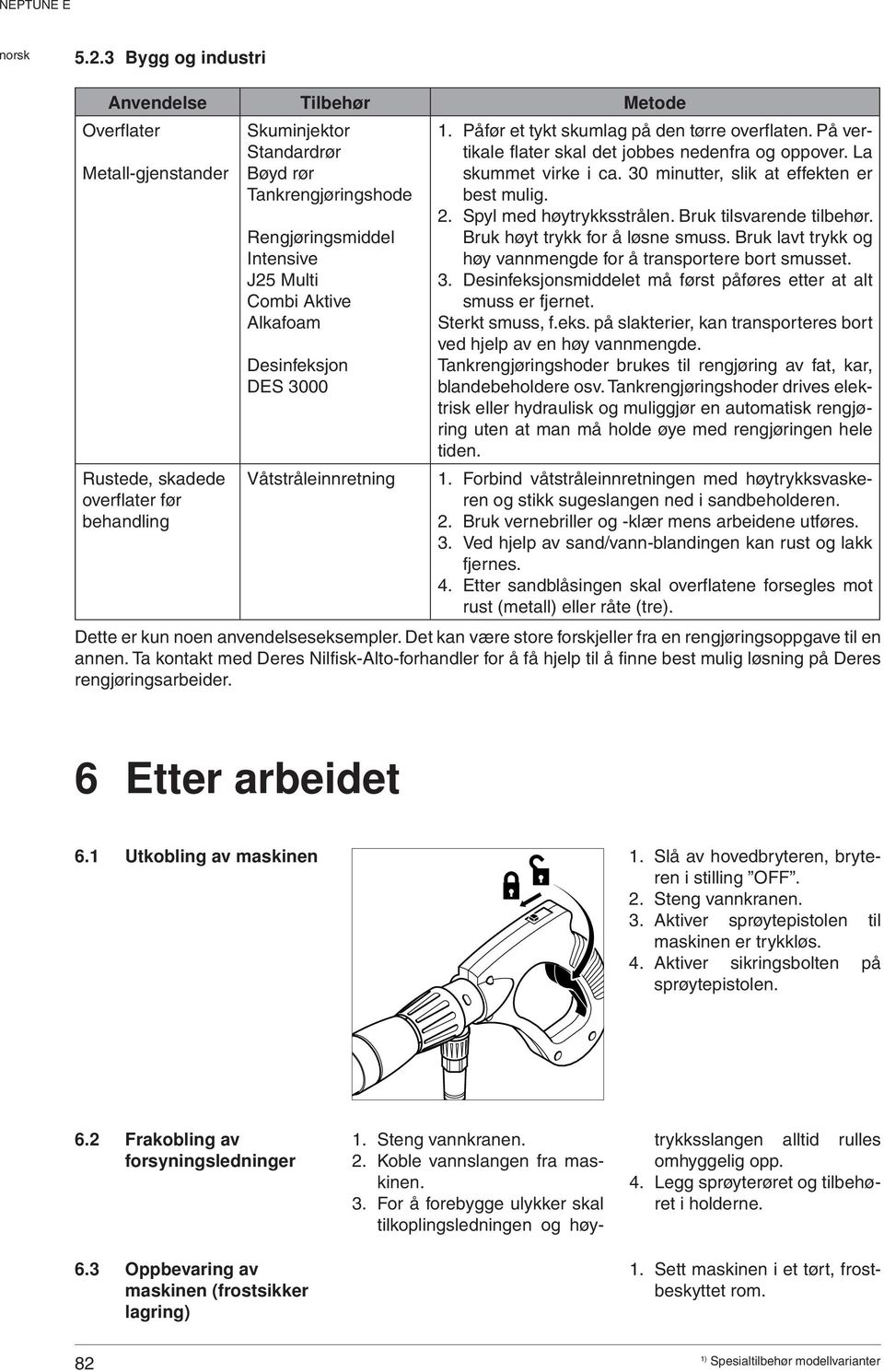 La skummet virke i ca. 30 minutter, slik at effekten er best mulig. 2. Spyl med høytrykksstrålen. Bruk tilsvarende tilbehør. Bruk høyt trykk for å løsne smuss.