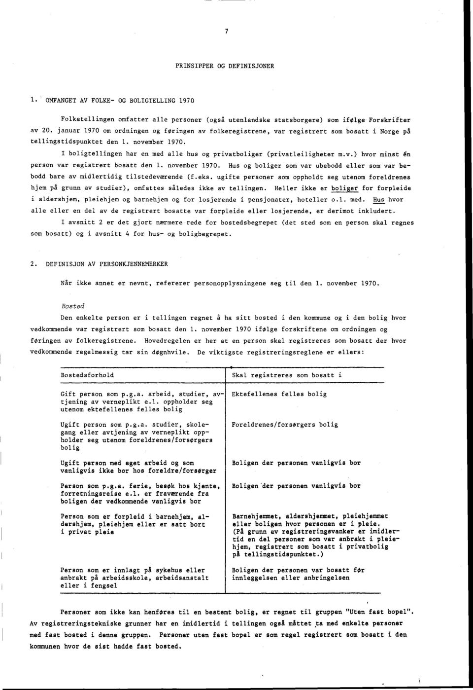 I boligtellingen har en med alle hus og privatboliger (privatleiligheter m.v.) hvor minst en person var registrert bosatt den. november 90.