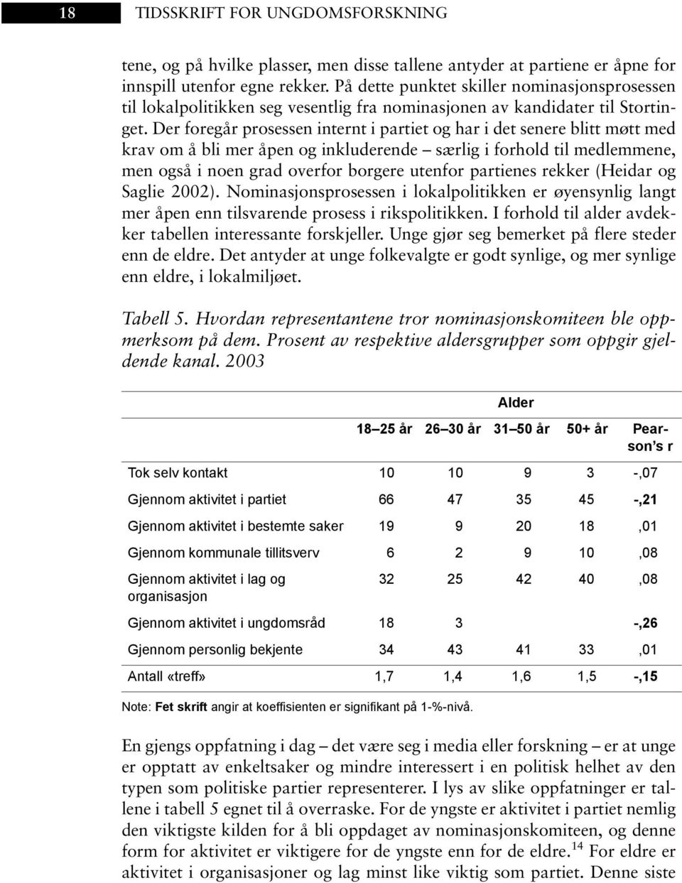 Der foregår prosessen internt i partiet og har i det senere blitt møtt med krav om å bli mer åpen og inkluderende særlig i forhold til medlemmene, men også i noen grad overfor borgere utenfor