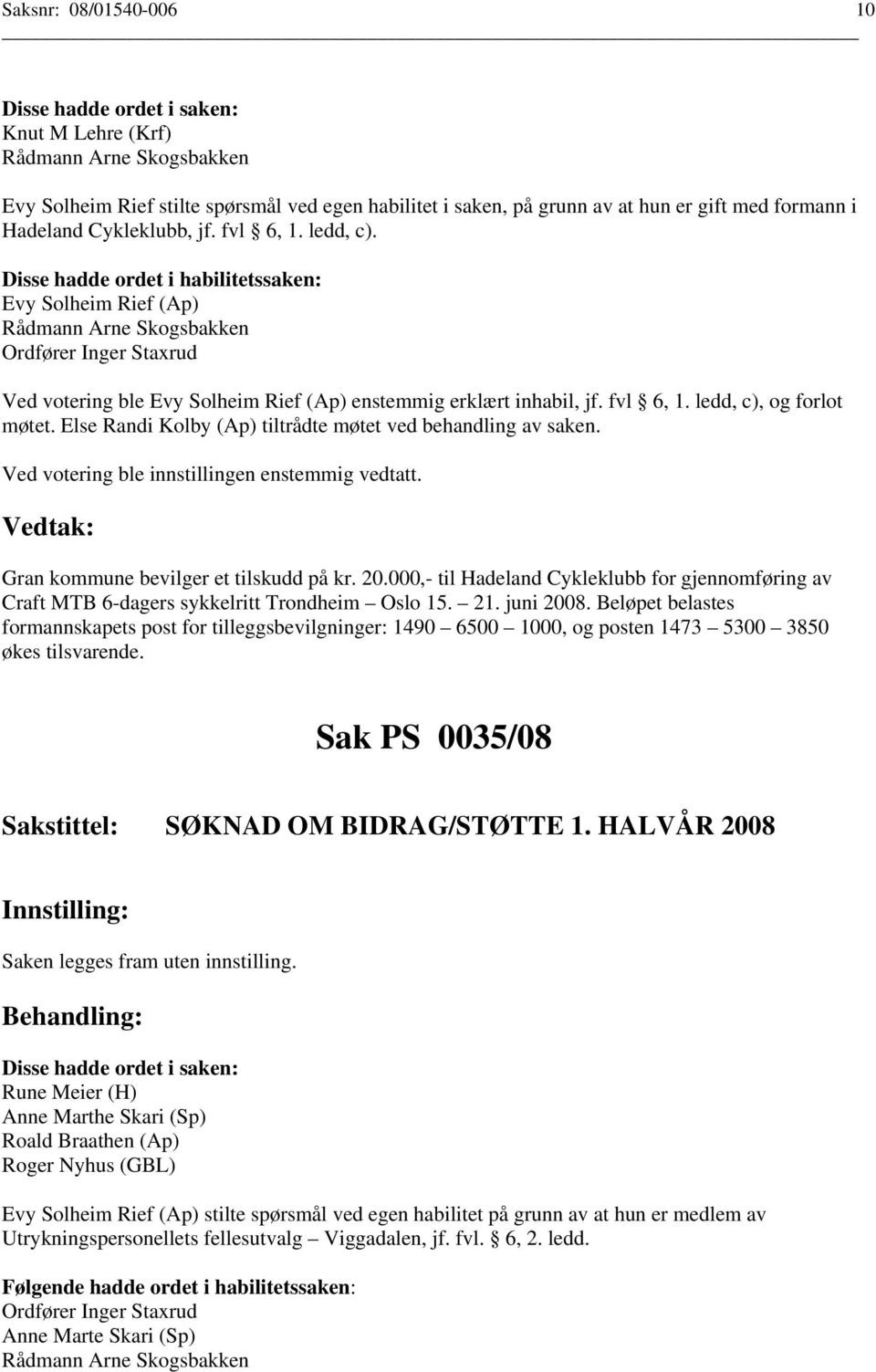 Else Randi Kolby (Ap) tiltrådte møtet ved behandling av saken. Gran kommune bevilger et tilskudd på kr. 20.