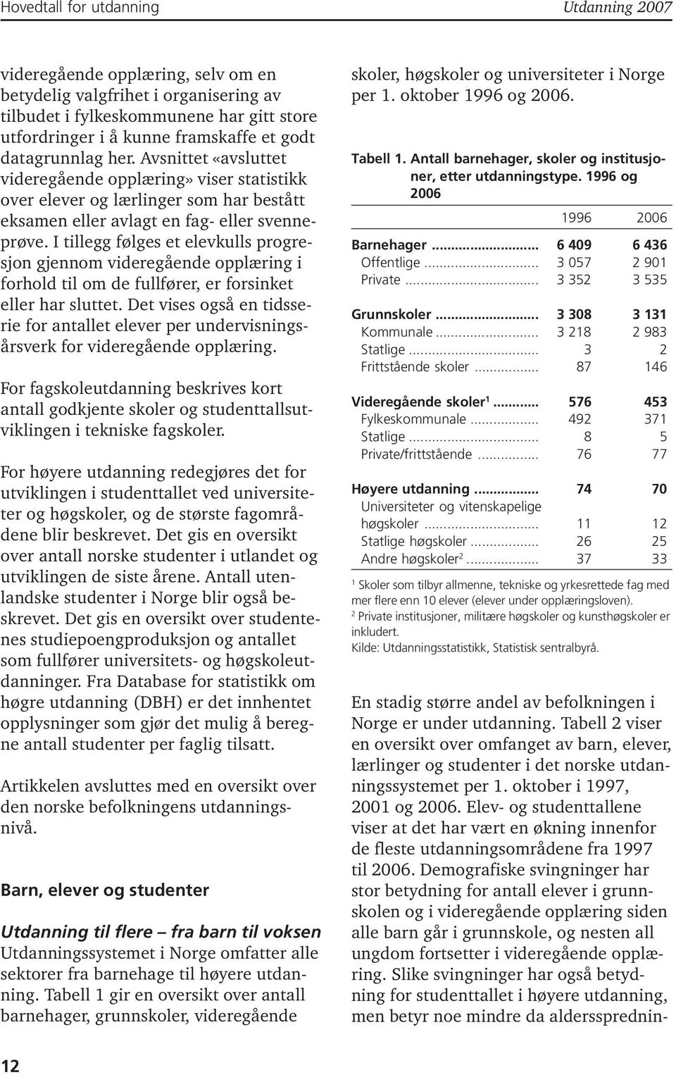 I tillegg følges et elevkulls progresjon gjennom videregående opplæring i forhold til om de fullfører, er forsinket eller har sluttet.