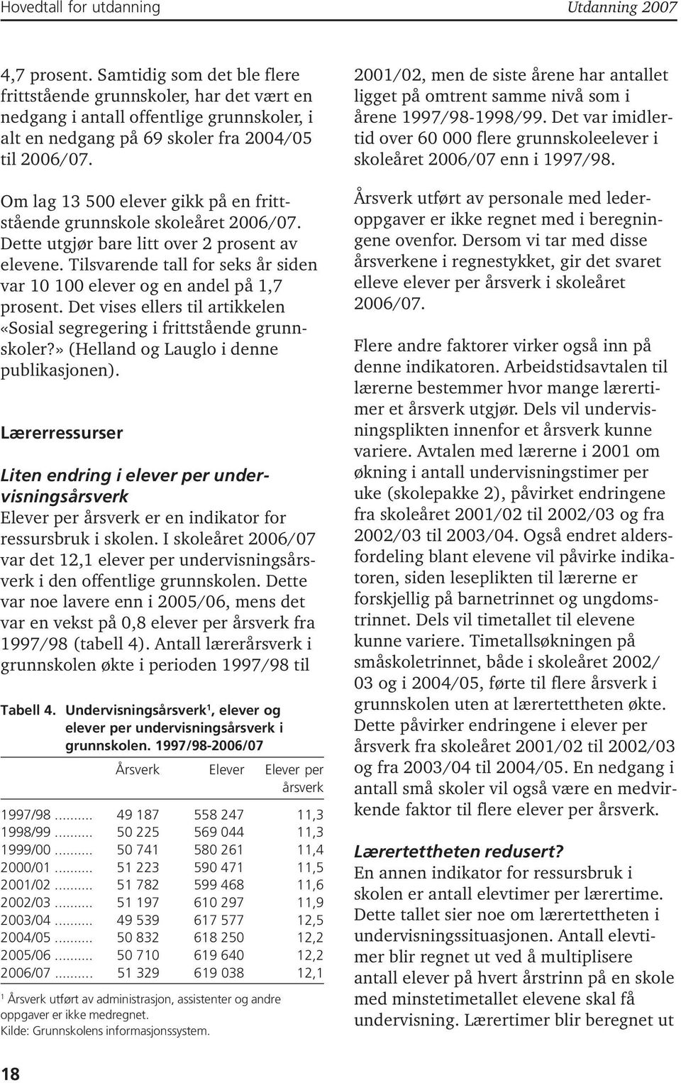 Om lag 13 500 elever gikk på en frittstående grunnskole skoleåret 2006/07. Dette utgjør bare litt over 2 prosent av elevene.