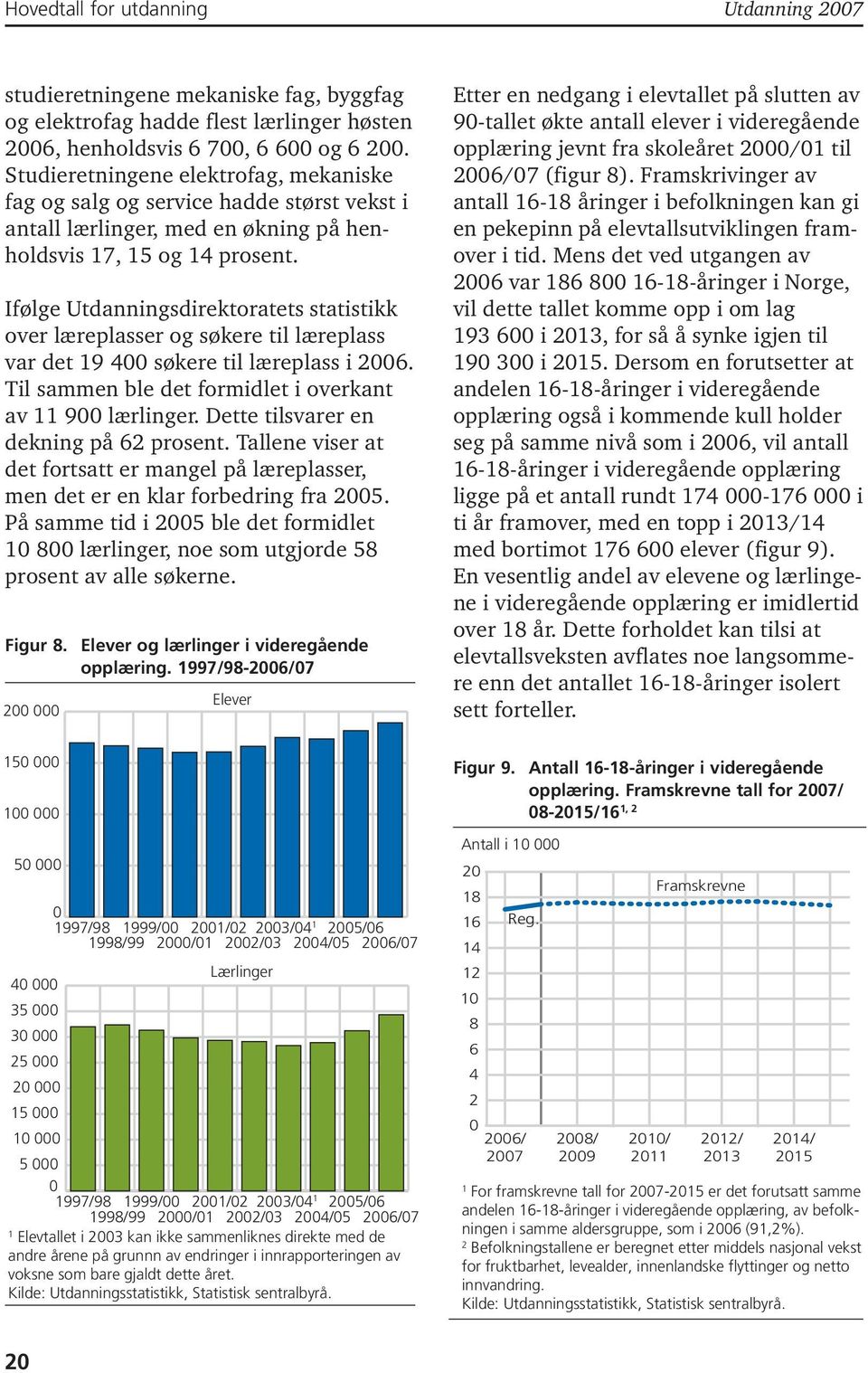 Ifølge Utdanningsdirektoratets statistikk over læreplasser og søkere til læreplass var det 19 400 søkere til læreplass i 2006. Til sammen ble det formidlet i overkant av 11 900 lærlinger.