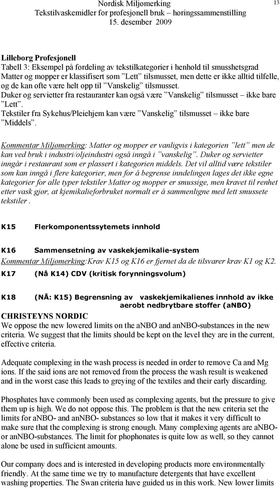 Tekstiler fra Sykehus/Pleiehjem kan være Vanskelig tilsmusset ikke bare Middels.