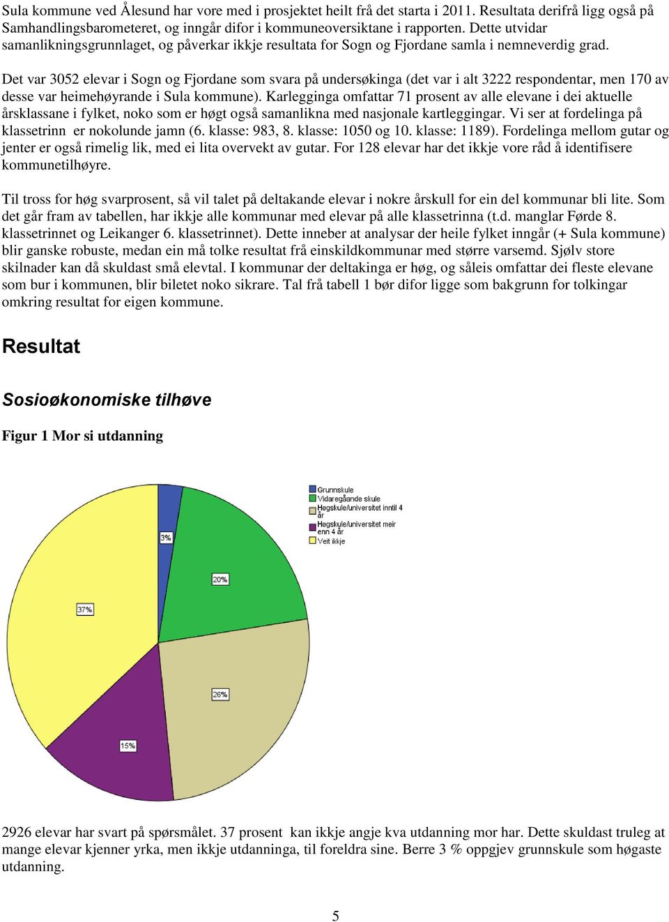 Det var 3052 elevar i Sogn og Fjordane som svara på undersøkinga (det var i alt 3222 respondentar, men 170 av desse var heimehøyrande i Sula kommune).