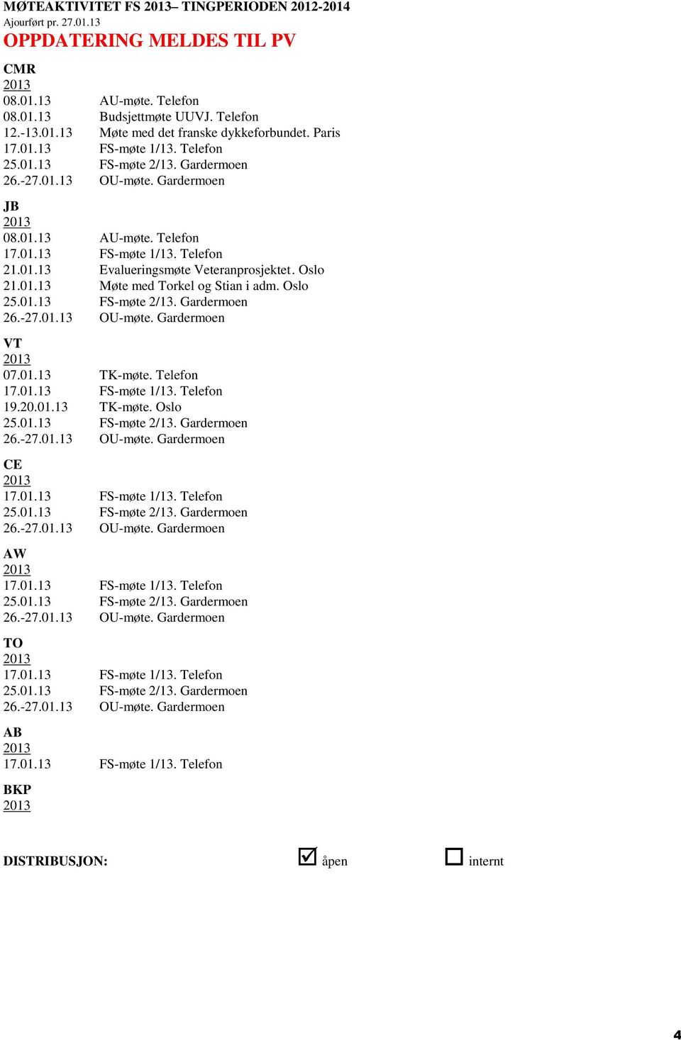 01.13 FS-møte 2/13. Gardermoen 26.-27.01.13 OU-møte. Gardermoen VT 07.01.13 TK-møte. Telefon 19.20.01.13 TK-møte. Oslo 25.01.13 FS-møte 2/13. Gardermoen 26.-27.01.13 OU-møte. Gardermoen CE 25.01.13 FS-møte 2/13. Gardermoen 26.-27.01.13 OU-møte. Gardermoen AW 25.