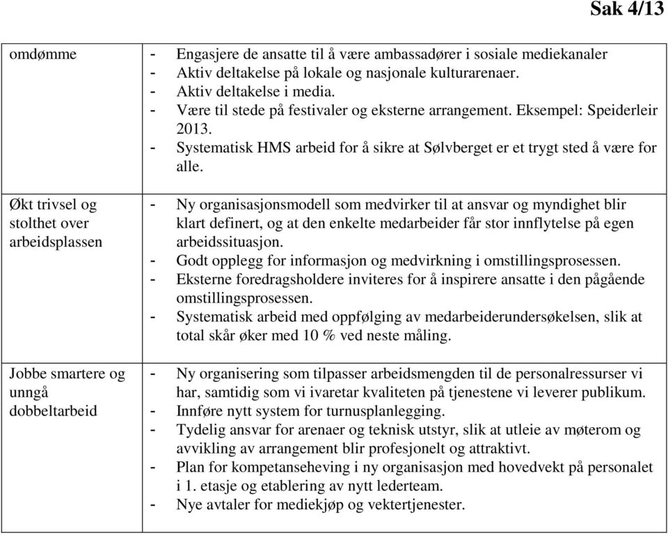 Økt trivsel og stolthet over arbeidsplassen Jobbe smartere og unngå dobbeltarbeid - Ny organisasjonsmodell som medvirker til at ansvar og myndighet blir klart definert, og at den enkelte medarbeider