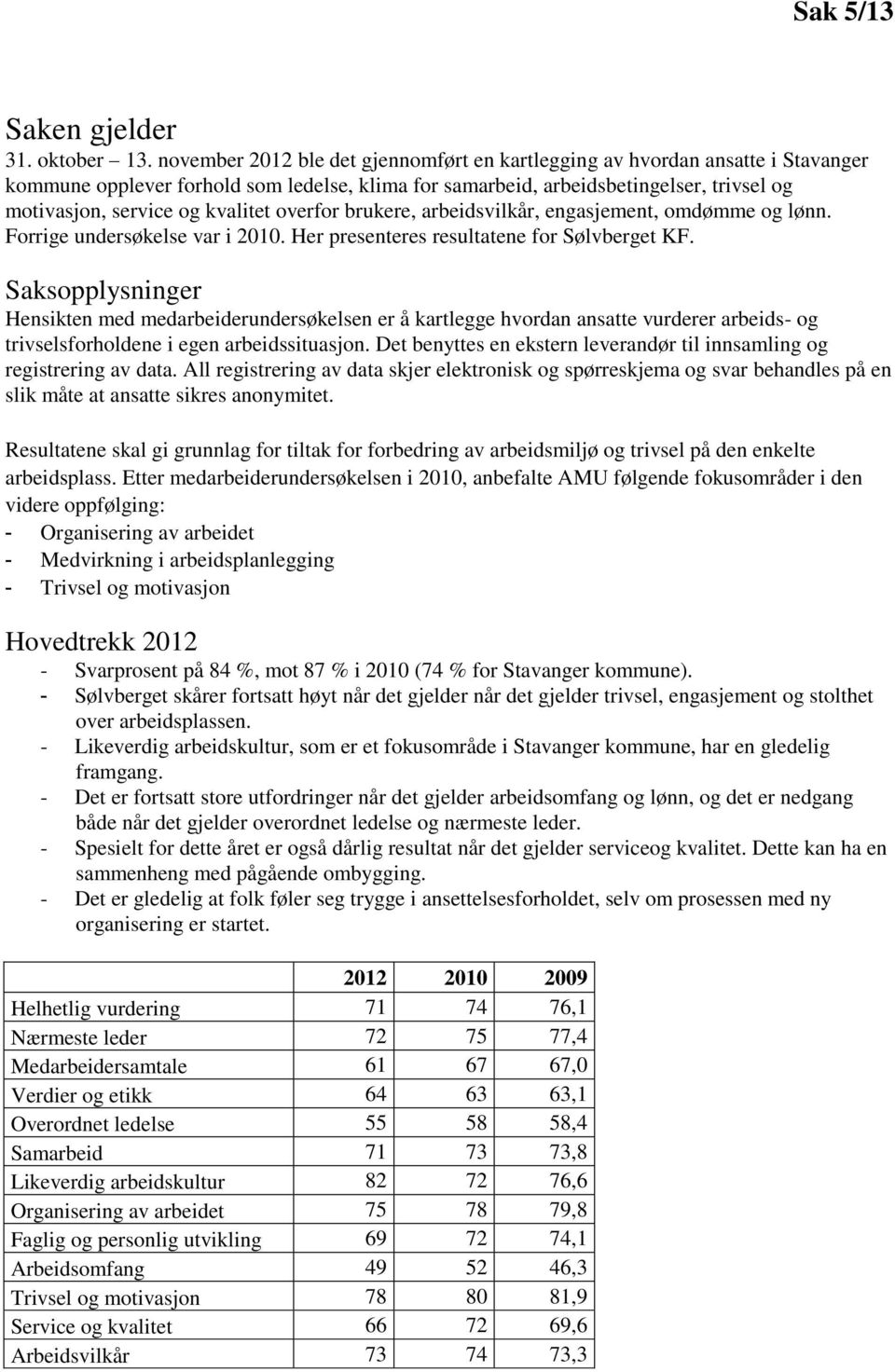 kvalitet overfor brukere, arbeidsvilkår, engasjement, omdømme og lønn. Forrige undersøkelse var i 2010. Her presenteres resultatene for Sølvberget KF.