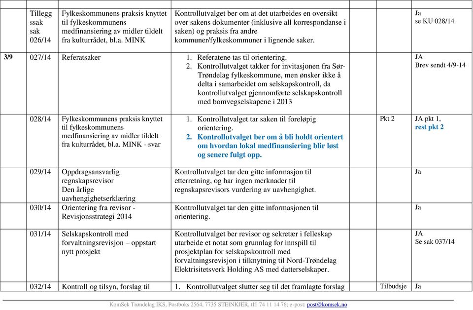 Kontrollutvalget takker for invitasjonen fra Sør- Trøndelag fylkeskommune, men ønsker ikke å delta i samarbeidet om selskapskontroll, da kontrollutvalget gjennomførte selskapskontroll med