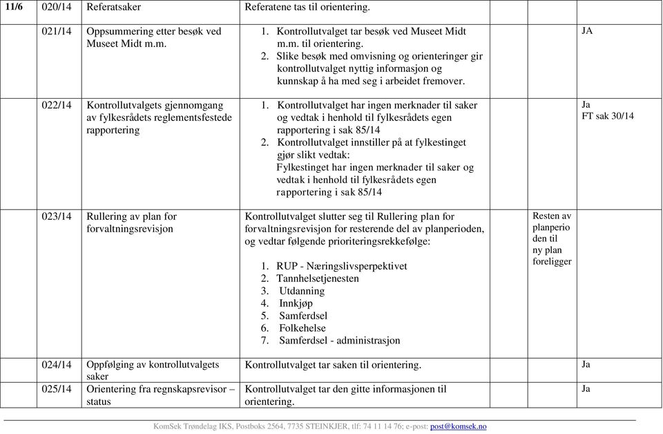 Kontrollutvalget har ingen merknader til saker og vedtak i henhold til fylkesrådets egen rapportering i sak 85/14 2.