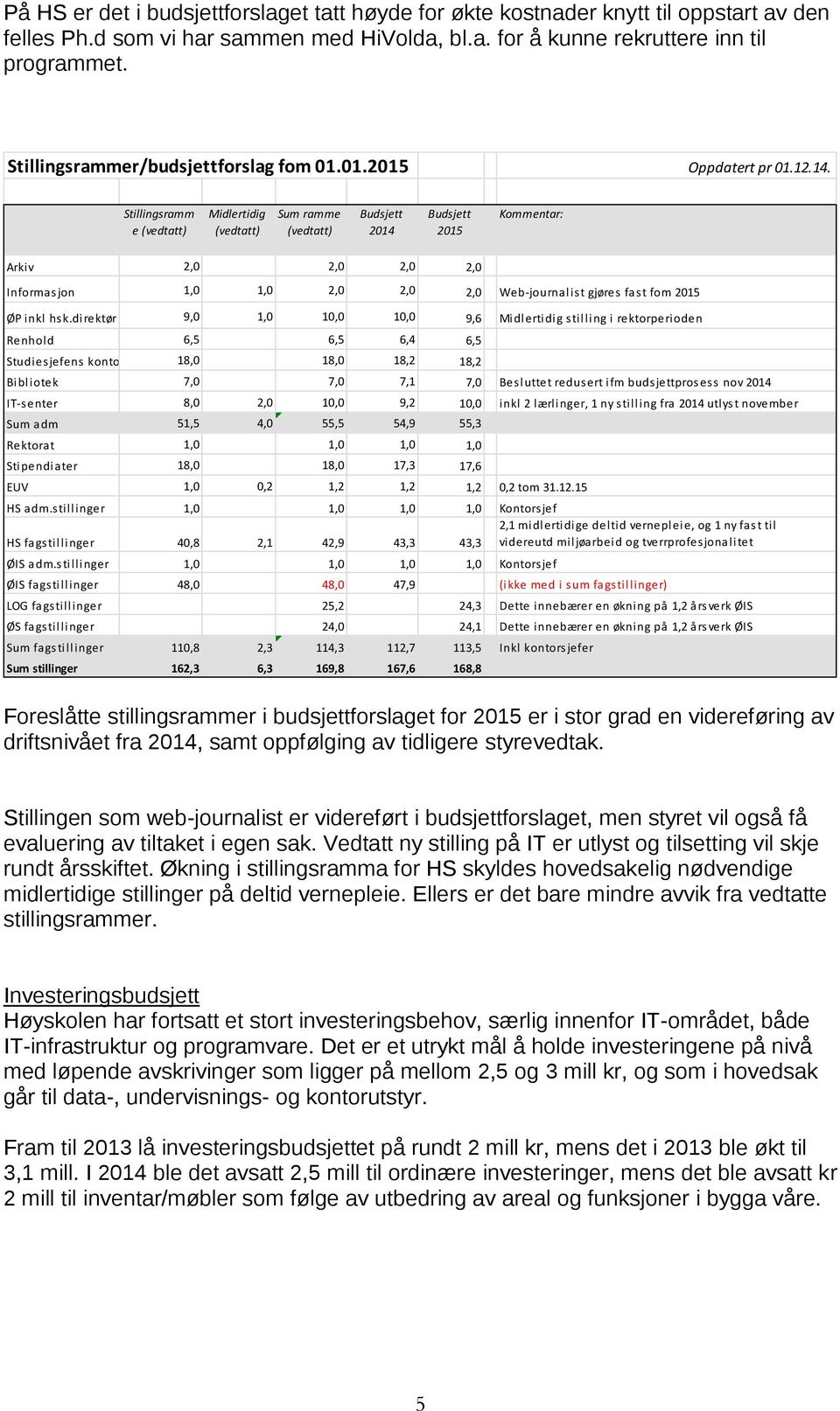 Stillingsramm e (vedtatt) Midlertidig (vedtatt) Sum ramme (vedtatt) Budsjett 2014 Budsjett 2015 Kommentar: Arkiv 2,0 2,0 2,0 2,0 Informasjon 1,0 1,0 2,0 2,0 2,0 Web-journalist gjøres fast fom 2015 ØP