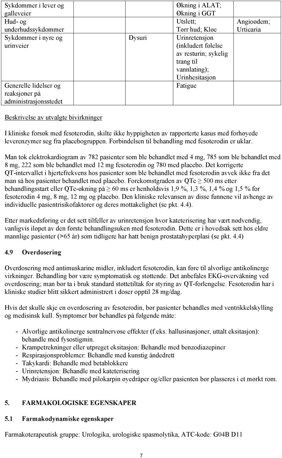 fesoterodin, skilte ikke hyppigheten av rapporterte kasus med forhøyede leverenzymer seg fra placebogruppen. Forbindelsen til behandling med fesoterodin er uklar.