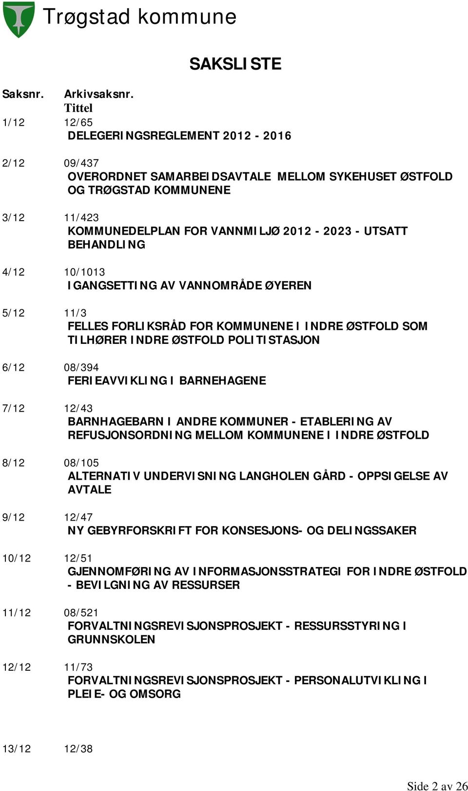 BEHANDLING 4/12 10/1013 IGANGSETTING AV VANNOMRÅDE ØYEREN 5/12 11/3 FELLES FORLIKSRÅD FOR KOMMUNENE I INDRE ØSTFOLD SOM TILHØRER INDRE ØSTFOLD POLITISTASJON 6/12 08/394 FERIEAVVIKLING I BARNEHAGENE