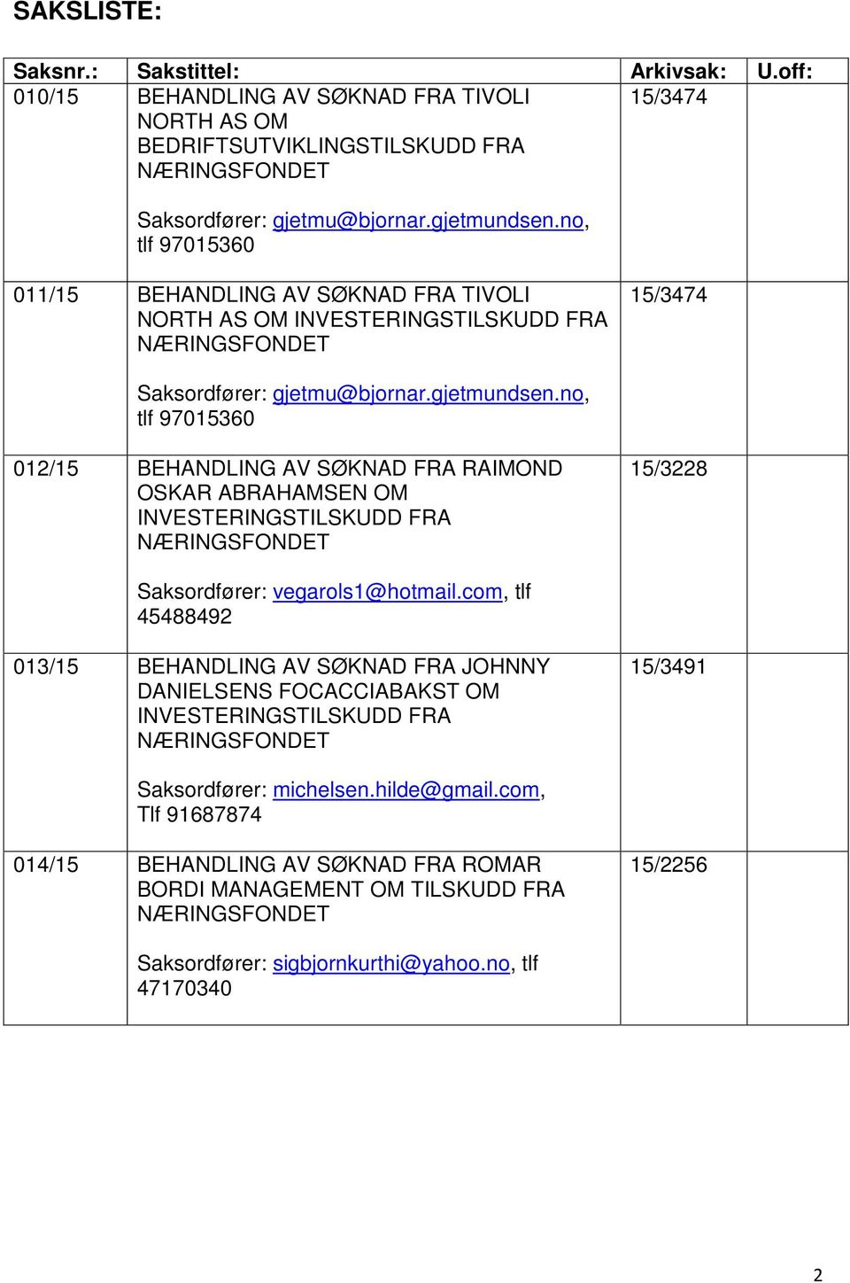 no, tlf 97015360 012/15 BEHANDLING AV SØKNAD FRA RAIMOND OSKAR ABRAHAMSEN OM INVESTERINGSTILSKUDD FRA NÆRINGSFONDET 15/3228 Saksordfører: vegarols1@hotmail.