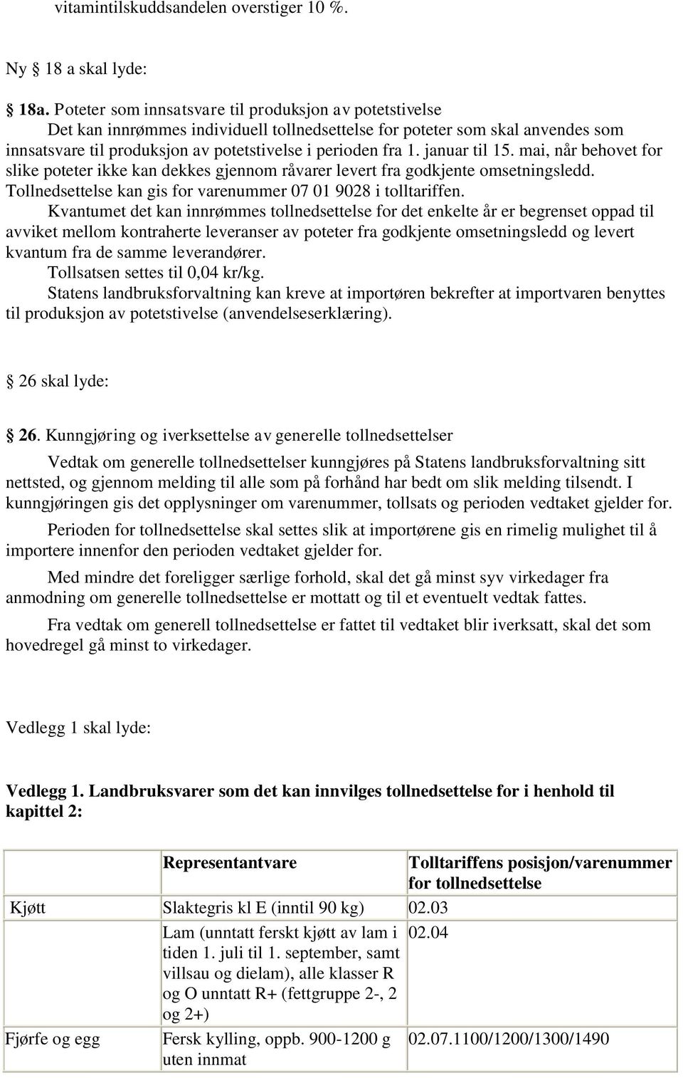 januar til 15. mai, når behovet for slike poteter ikke kan dekkes gjennom råvarer levert fra godkjente omsetningsledd. Tollnedsettelse kan gis for varenummer 07 01 9028 i tolltariffen.