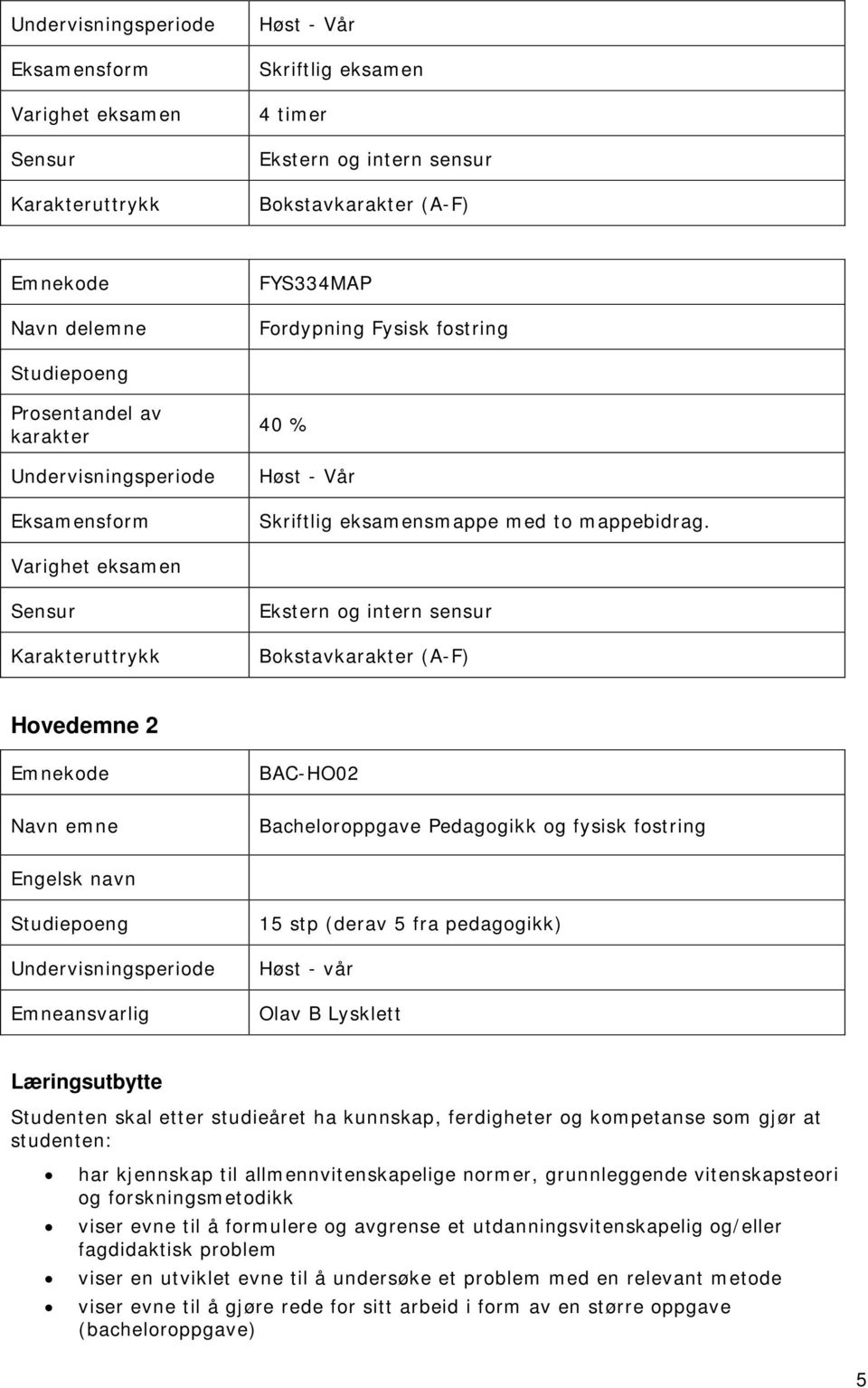 Varighet eksamen Sensur Karakteruttrykk Ekstern og intern sensur Bokstavkarakter (A-F) Hovedemne 2 Navn emne BAC-HO02 Bacheloroppgave Pedagogikk og fysisk fostring Engelsk navn Undervisningsperiode