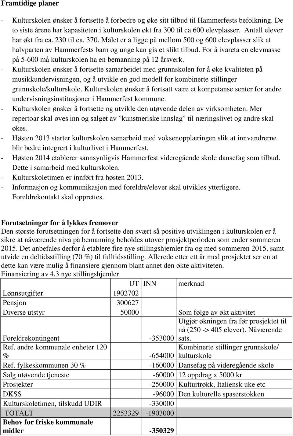 For å ivareta en elevmasse på 5-600 må kulturskolen ha en bemanning på 12 årsverk.